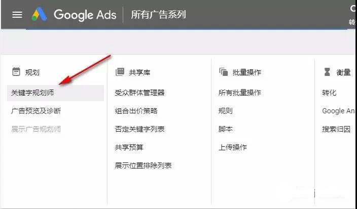 谷歌SEO关键词优化技巧
