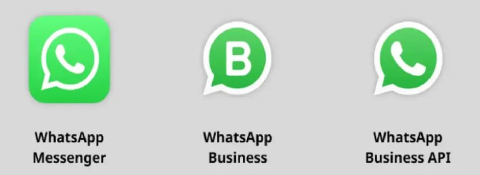 whatsapp business 企业版
