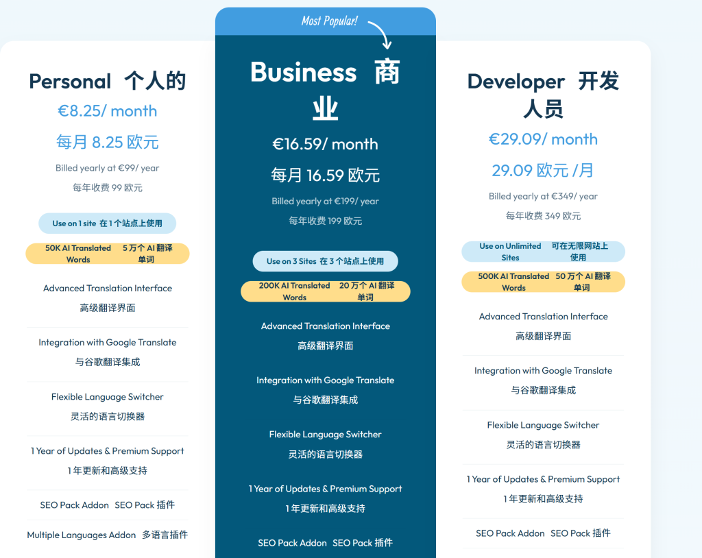 translatepress 翻译插件